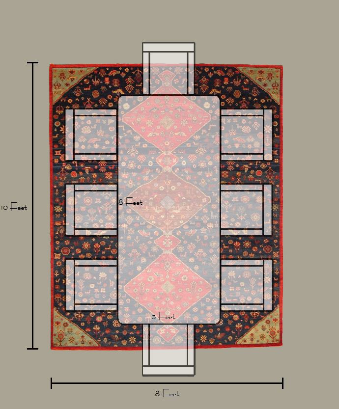 what is the right size rug for a dining room? what is the right size rug for a dining room?